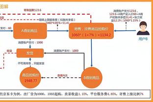 这时候犯这种错误？加兰慢慢悠悠运球居然8秒没过后场