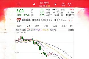 亚马尔：尽管未能取胜，但是打进我的巴萨首球非常高兴