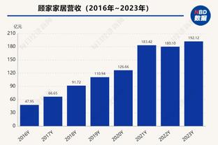 KD谈奥运会：想向世人展示美国球员统治力 想赢对手40分、50分