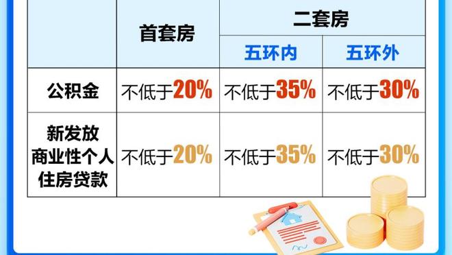 摩根社媒盛赞C罗帽子戏法：他的天才进球能力丝毫没有退步迹象